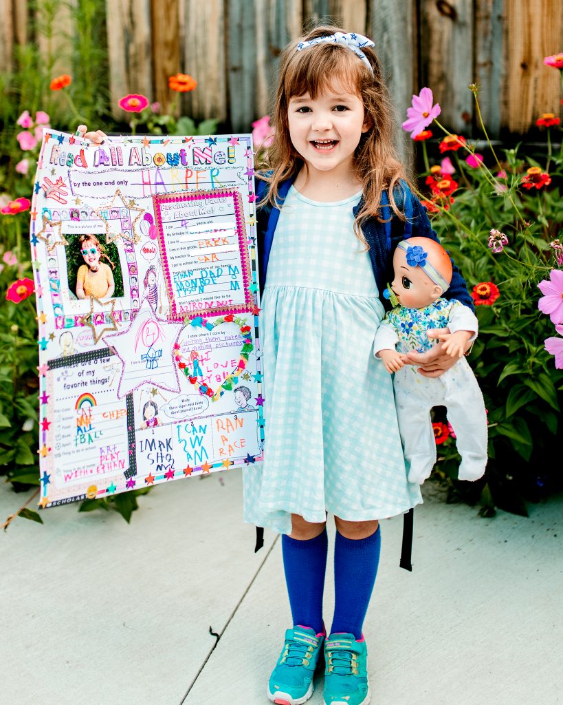 Early Childhood All About Me Poster 