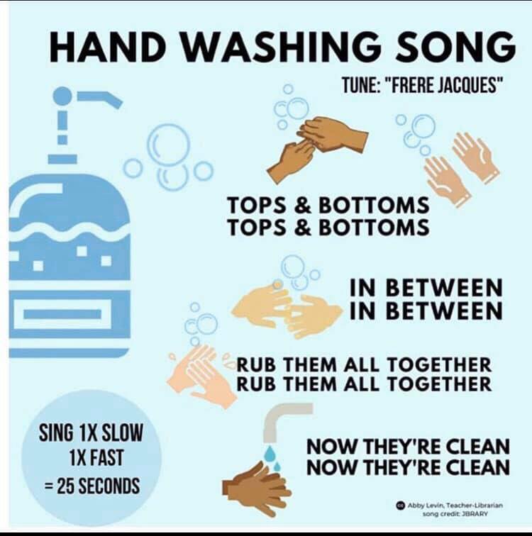 Simple handwashing song for kids